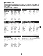 Preview for 61 page of Moulinex OW 3101 User Instruction