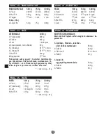 Preview for 62 page of Moulinex OW 3101 User Instruction