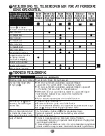 Предварительный просмотр 63 страницы Moulinex OW 3101 User Instruction