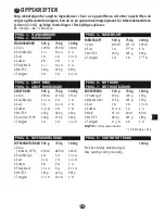 Preview for 73 page of Moulinex OW 3101 User Instruction