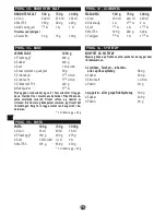 Preview for 74 page of Moulinex OW 3101 User Instruction