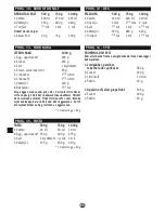 Предварительный просмотр 86 страницы Moulinex OW 3101 User Instruction