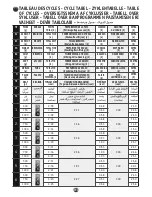 Предварительный просмотр 112 страницы Moulinex OW 3101 User Instruction