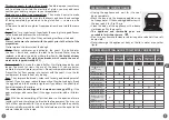 Preview for 76 page of Moulinex OW210130 Manual