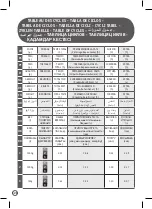 Предварительный просмотр 128 страницы Moulinex OW2208 Manual