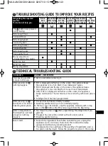 Preview for 143 page of Moulinex OW310E30 Manual