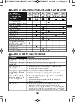 Preview for 13 page of Moulinex OW5020 Manual