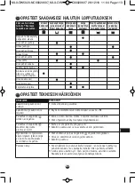 Предварительный просмотр 113 страницы Moulinex OW5020 Manual