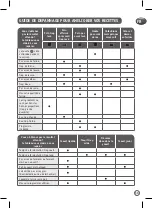 Preview for 13 page of Moulinex Pain & Delice OW240E30 Manual