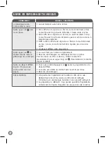 Preview for 14 page of Moulinex Pain & Delice OW240E30 Manual