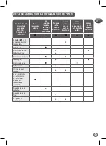 Preview for 23 page of Moulinex Pain & Delice OW240E30 Manual