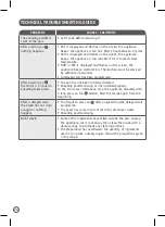 Preview for 74 page of Moulinex Pain & Delice OW240E30 Manual