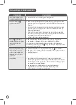 Preview for 54 page of Moulinex Pain & Delices OW240E Manual