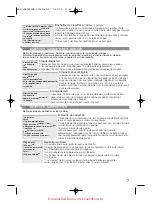 Предварительный просмотр 7 страницы Moulinex Snack Time SM2801 Manual