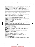 Предварительный просмотр 11 страницы Moulinex Snack Time SM2801 Manual