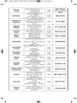 Preview for 45 page of Moulinex SUBITO FT 1105 Instructions For Use Manual