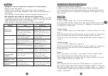 Preview for 13 page of Moulinex SUPER BLENDER LM259241 Manual