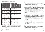 Предварительный просмотр 12 страницы Moulinex Turbo Cuisine CE754 Manual