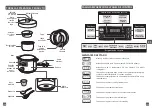 Preview for 72 page of Moulinex Turbo Cuisine CE754 Manual