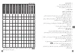 Preview for 103 page of Moulinex Turbo Cuisine CE754 Manual