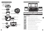 Preview for 115 page of Moulinex Turbo Cuisine CE754 Manual