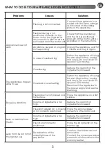 Preview for 7 page of Moulinex ULTRABLEND COOK + LM965 Series Manual