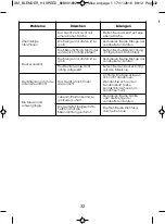 Preview for 34 page of Moulinex Ultrablend LM935E10 Manual