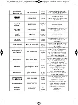 Предварительный просмотр 52 страницы Moulinex UNO LM220510 Manual