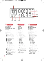 Preview for 5 page of Moulinex UNO XL OX6778FR Manual