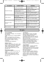 Предварительный просмотр 35 страницы Moulinex Vivacio DAB147 Manual