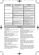 Предварительный просмотр 39 страницы Moulinex Vivacio DAB147 Manual