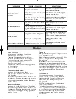 Предварительный просмотр 5 страницы Moulinex VIVACIO User Manual