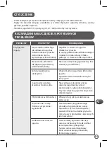 Preview for 113 page of Moulinex YG229510 Manual