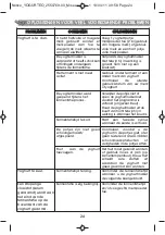 Preview for 26 page of Moulinex Yogurteo YG2301 Manual