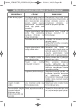 Preview for 110 page of Moulinex Yogurteo YG2301 Manual