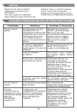 Preview for 57 page of Moulinex YOGURTEO Instructions For Use Manual