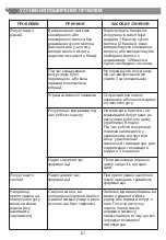 Preview for 63 page of Moulinex YOGURTEO Instructions For Use Manual