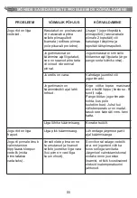 Preview for 87 page of Moulinex YOGURTEO Instructions For Use Manual