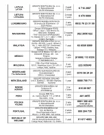 Предварительный просмотр 63 страницы Moulinex ZU 5008 Manual