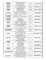 Предварительный просмотр 64 страницы Moulinex ZU 5008 Manual