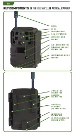 Preview for 3 page of Moultrie Mobile DELTA Owner'S Operation Manual