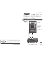 Moultrie M-80BLX Instructions Manual preview