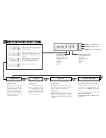 Предварительный просмотр 1 страницы Moultrie mcg-12688 Instruction Manual