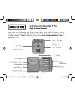 Предварительный просмотр 1 страницы Moultrie MCG-13200 Instructions Manual