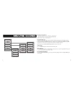 Preview for 2 page of Moultrie S-Series Instructions Manual