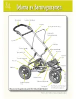 Preview for 14 page of Mountain Buggy Buggy Range Outside Cover Instruction Manual