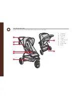 Предварительный просмотр 40 страницы Mountain Buggy Mini Instructions Manual