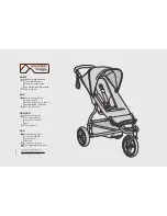 Предварительный просмотр 56 страницы Mountain Buggy Mini Instructions Manual