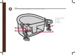 Предварительный просмотр 4 страницы Mountain Buggy Pod Instructions Manual