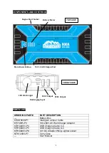 Preview for 5 page of Mountain MTN-12000 User Manual  & Safety Instructions